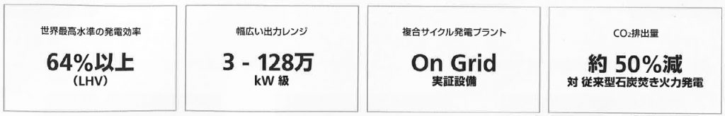 GTCC発電プラント　複合発電による高効率エネルギーを供給。